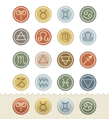 Tropical Zodiac Signs